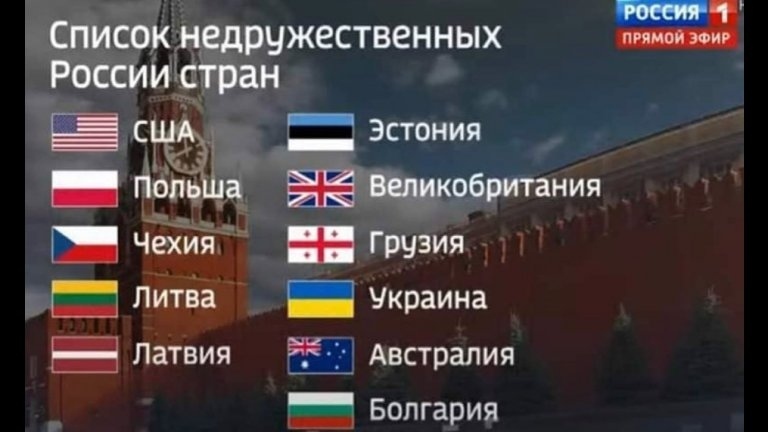 Русия вкарва България в неприятелски списък